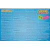 JOC MEMOS MNI ARICIUL SONIC