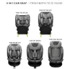 SCAUN AUTO KINDERKRAFT I-FIX, I-SIZE 40-150 CM, COOL GREY