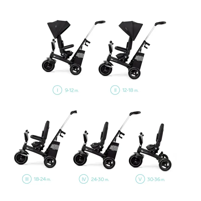 TRICICLETĂ KINDERKRAFT EASYTWIST, BLACK