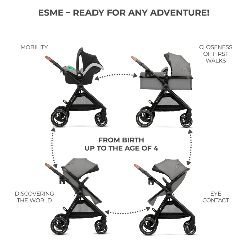 CĂRUCIOR KINDERKRAFT ESME, 3 IN 1, MOONLIGHT GREY