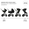 CĂRUCIOR MULTIFUNCTIONAL KINDERKRAFT MOOV 2 AIR 4IN1 PURE BLACK