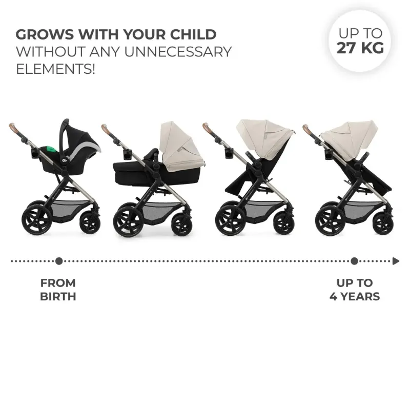 CĂRUCIOR MULTIFUNCTIONAL KINDERKRAFT MOOV 2 EVA 4IN1 MOON GREY