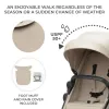 CĂRUCIOR KINDERKRAFT NEWLY, 3 IN 1, BEJ