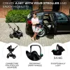 CĂRUCIOR KINDERKRAFT NEWLY, 4 IN 1, CLASSIC BLACK