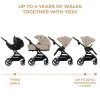 CĂRUCIOR KINDERKRAFT YOXI 3IN1 (MINK PRO) BEJ NISIP