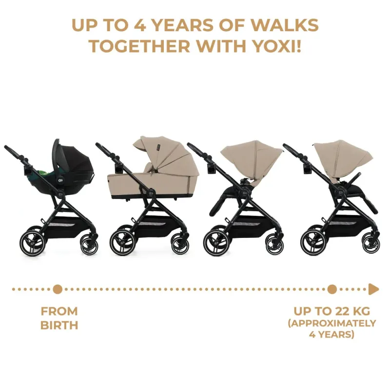 CĂRUCIOR KINDERKRAFT YOXI 3IN1 (MINK PRO) BEJ NISIP