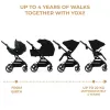 CĂRUCIOR KINDERKRAFT YOXI 3IN1 (MINK PRO) PURE BLACK
