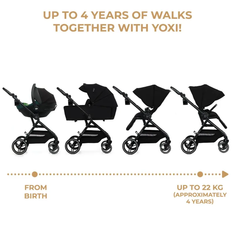 CĂRUCIOR KINDERKRAFT YOXI 3IN1 (MINK PRO) PURE BLACK
